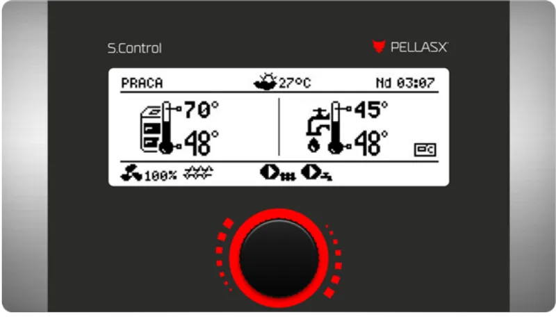 S.Control controller